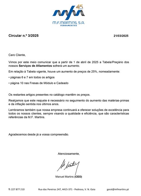 Tabela de Afiação 2025 