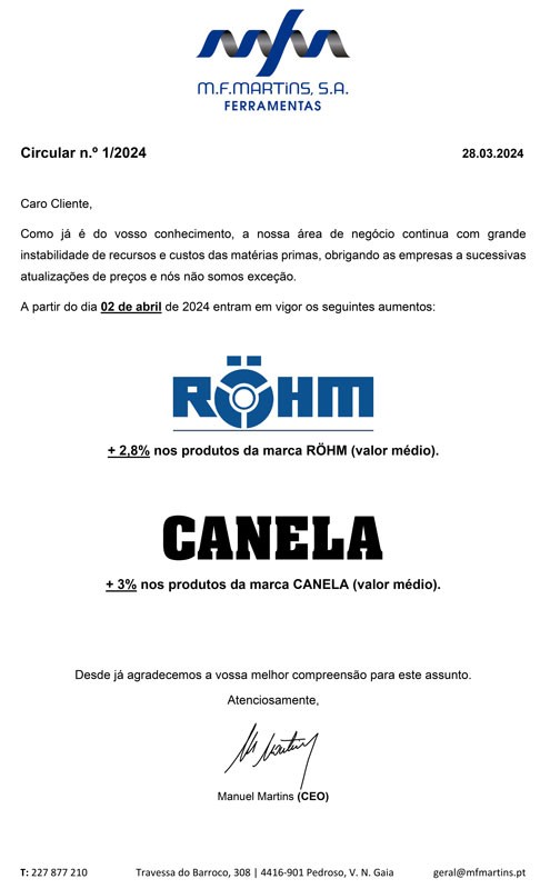 Atualização de Preços